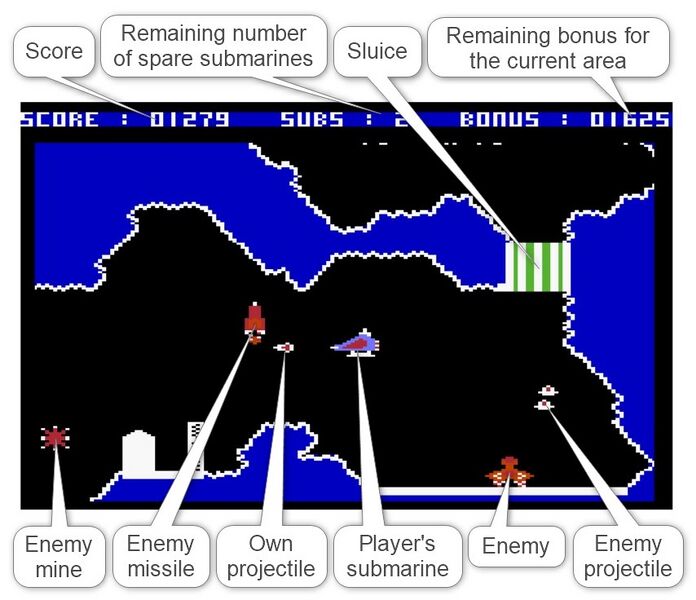 File:Aquanaut Bildschirm EN.jpg