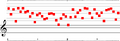 Thumbnail for version as of 20:32, 26 May 2026