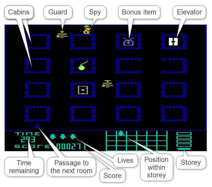 File:SpyStrikesBack Bildschirm EN.jpg