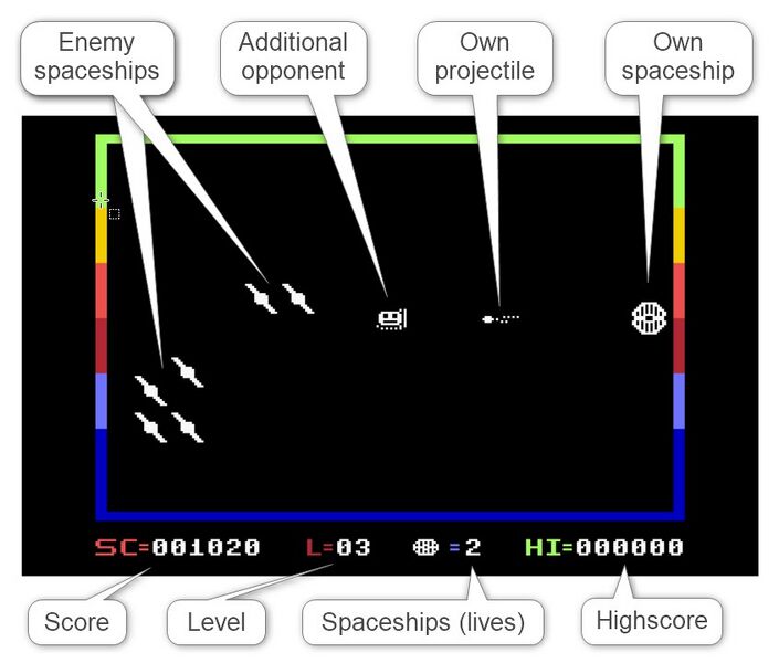 File:RoundAbout ScreenLayout.jpg