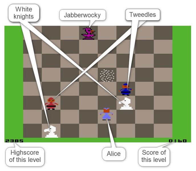 File:AliceInVideoland Bildschirmaufbau Level3 EN.jpg