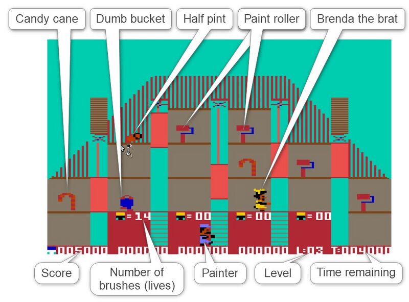 File:Bristles Bildschirmaufbau EN.jpg