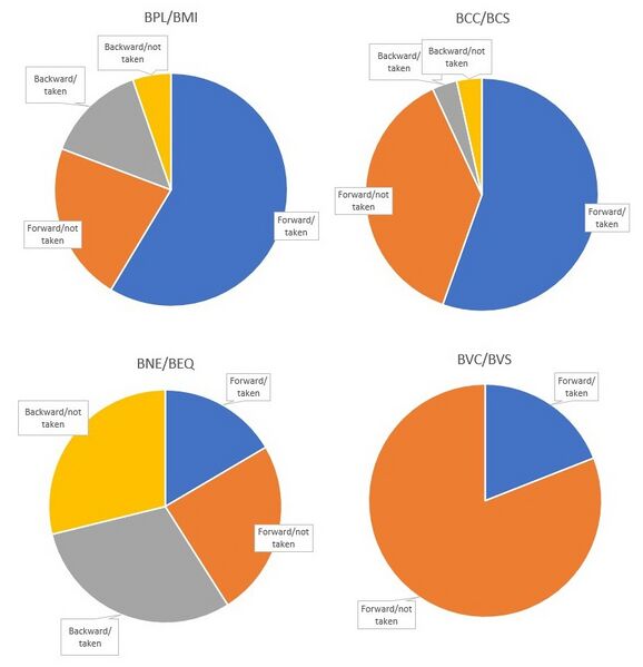 File:Y64-Colossus Branches2.jpg