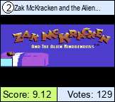 Zak McKracken and the Alien Mindbenders