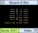 Wizard of Wor