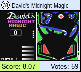 David's Midnight Magic