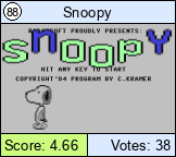 Snoopy