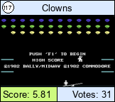 Clowns