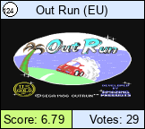 Out Run (EU)
