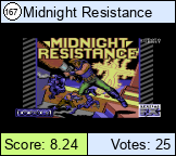 Midnight Resistance