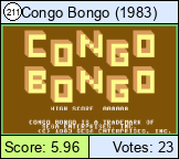Congo Bongo (1983)