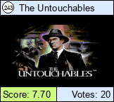 The Untouchables