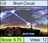 Short Circuit