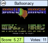 Balloonacy