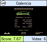 Galencia