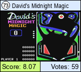David's Midnight Magic