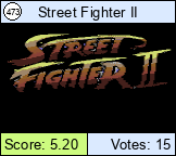 Street Fighter II